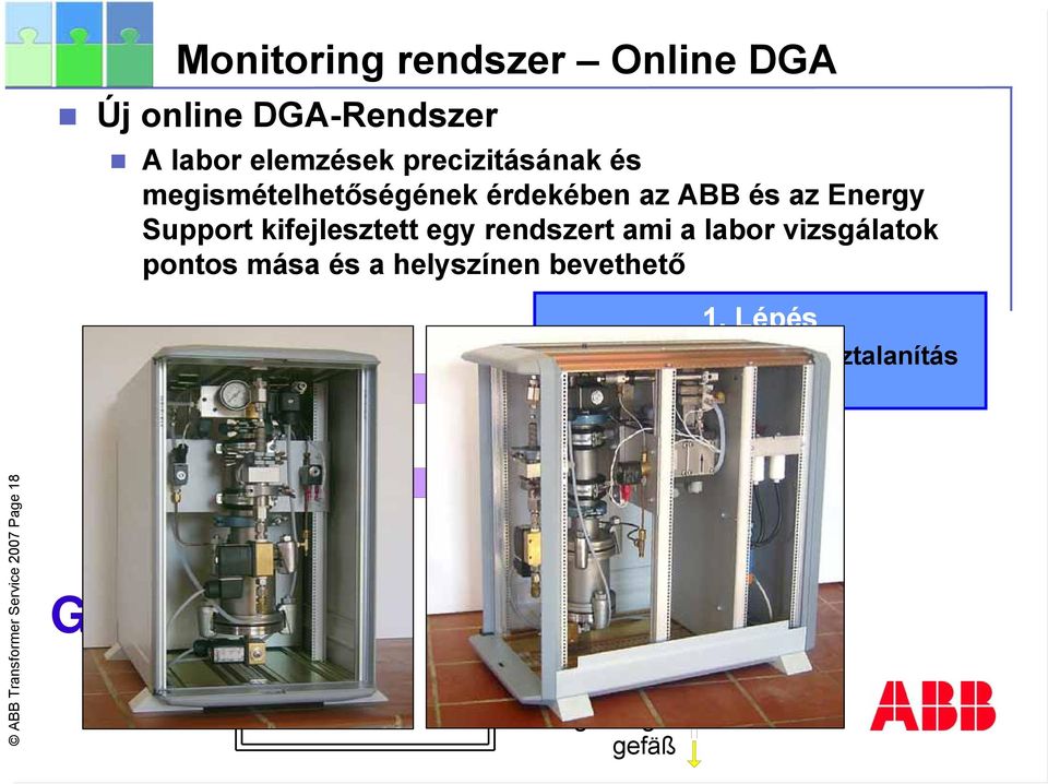 labor vizsgálatok pontos mása és a helyszínen bevethető 1.