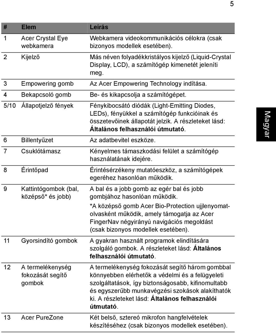 4 Bekapcsoló gomb Be- és kikapcsolja a számítógépet. 5/10 Állapotjelző fények Fénykibocsátó diódák (Light-Emitting Diodes, LEDs), fényükkel a számítógép funkcióinak és összetevőinek állapotát jelzik.