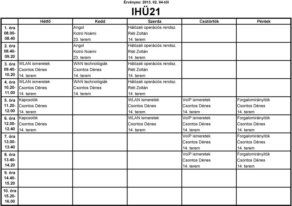 terem 14. terem 14. terem 14. terem Kapcsolók WLAN ismeretek VoIP ismeretek Forgalomirányítók 14. terem 14. terem 14. terem 14. terem VoIP ismeretek Forgalomirányítók 14.