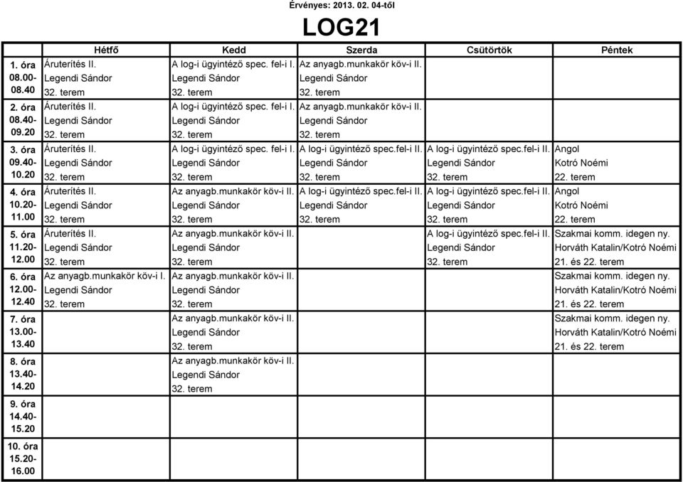 munkakör köv-i II. A log-i ügyintéző spec.fel-i II. munkakör köv-i II. A log-i ügyintéző spec.fel-i II. Szakmai komm. idegen ny. Legendi Sándor Legendi Sándor Legendi Sándor 32. terem 32. terem 32. terem 21.