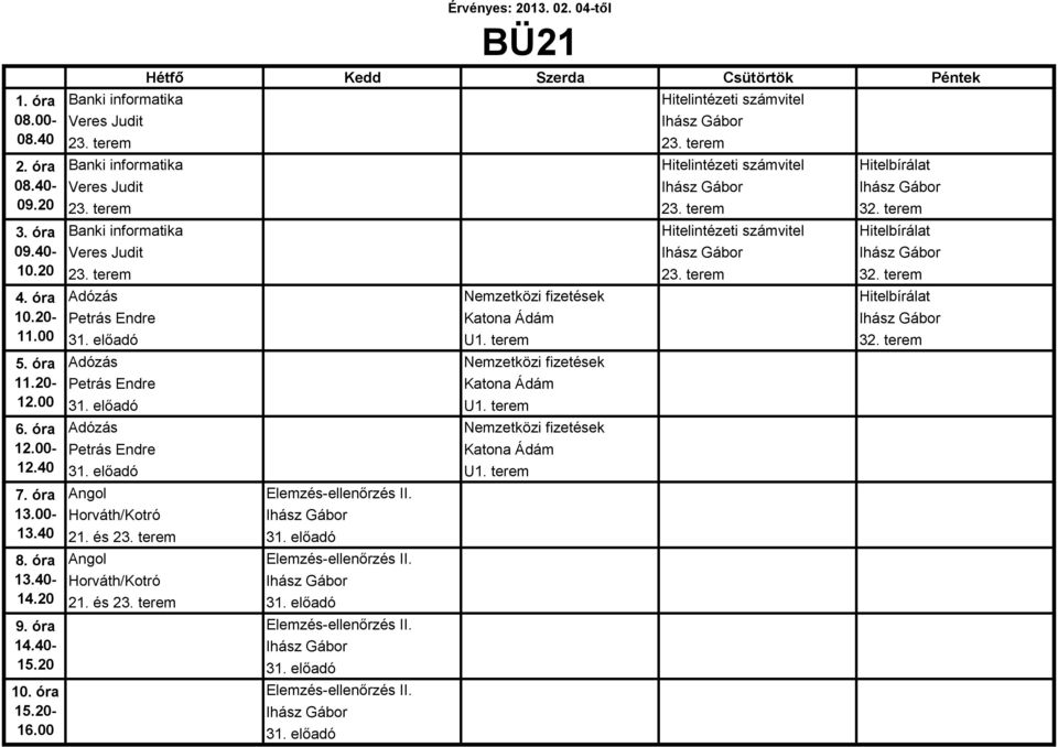 terem Adózás Nemzetközi fizetések Hitelbírálat Petrás Endre Katona Ádám Ihász Gábor 31. előadó U1. terem 32. terem Adózás Nemzetközi fizetések Petrás Endre Katona Ádám 31. előadó U1. terem Adózás Nemzetközi fizetések Petrás Endre Katona Ádám 31. előadó U1. terem Angol Elemzés-ellenőrzés II.