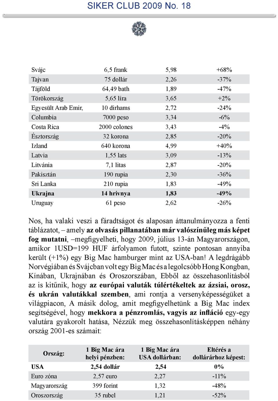 hrivnya 1,83-49% Uruguay 61 peso 2,62-26% Nos, ha valaki veszi a fáradtságot és alaposan áttanulmányozza a fenti táblázatot, amely az olvasás pillanatában már valószínűleg más képet fog mutatni,