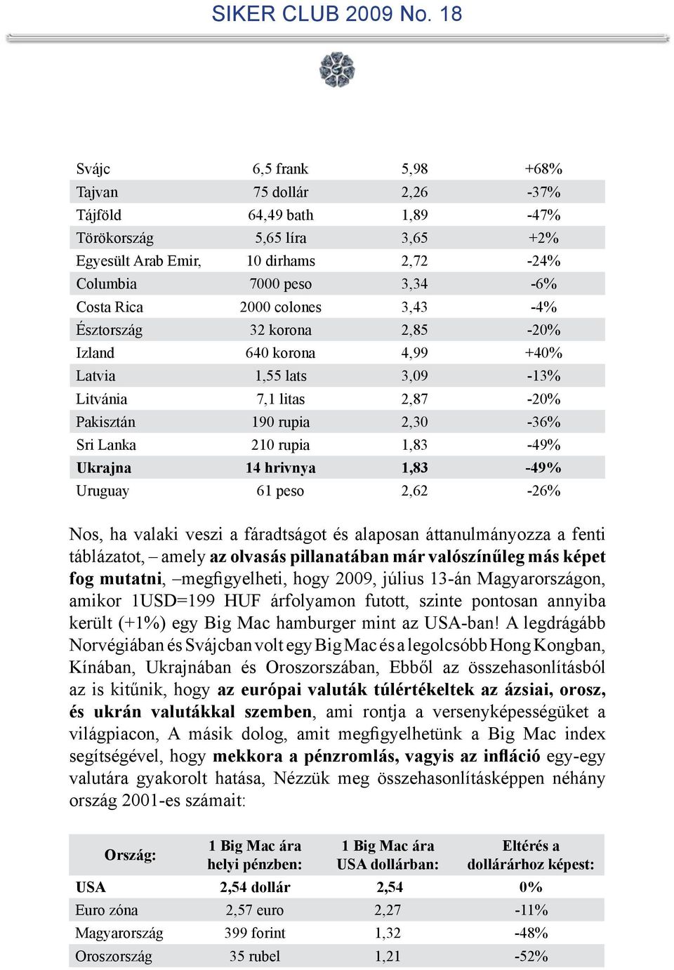 hrivnya 1,83-49% Uruguay 61 peso 2,62-26% Nos, ha valaki veszi a fáradtságot és alaposan áttanulmányozza a fenti táblázatot, amely az olvasás pillanatában már valószínűleg más képet fog mutatni,