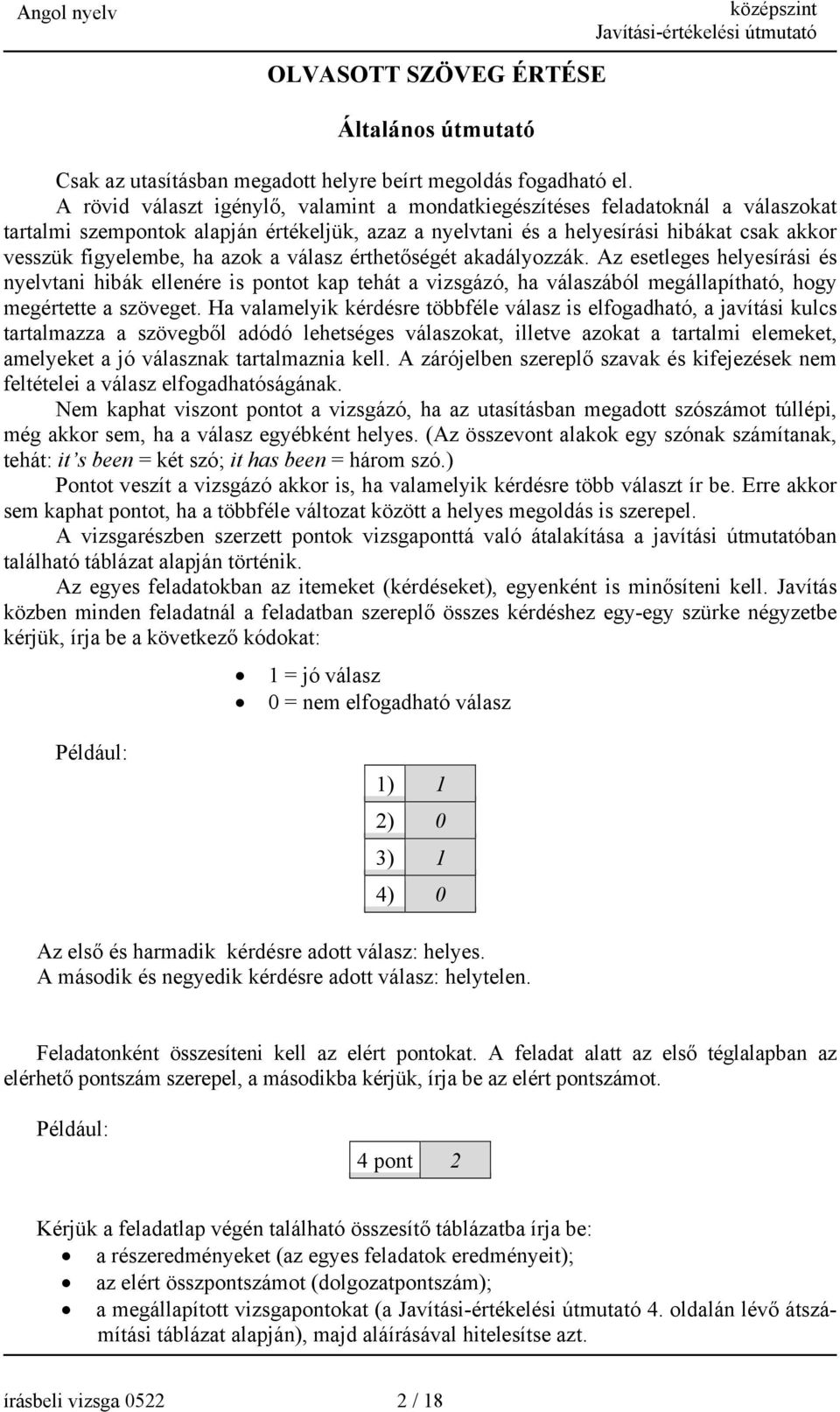 azok a válasz érthetőségét akadályozzák. Az esetleges helyesírási és nyelvtani hibák ellenére is pontot kap tehát a vizsgázó, ha válaszából megállapítható, hogy megértette a szöveget.