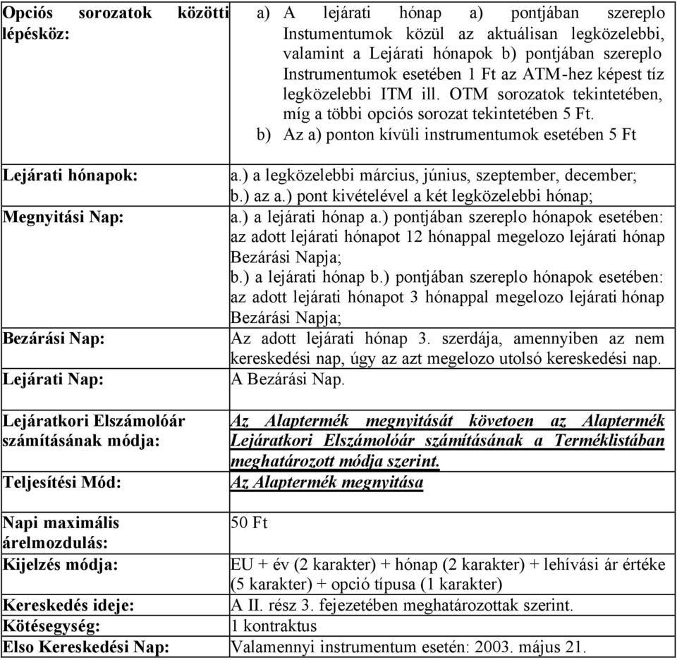 ) pontjában szereplo hónapok esetében: az adott lejárati hónapot 12 hónappal megelozo lejárati hónap b.) a lejárati hónap b.