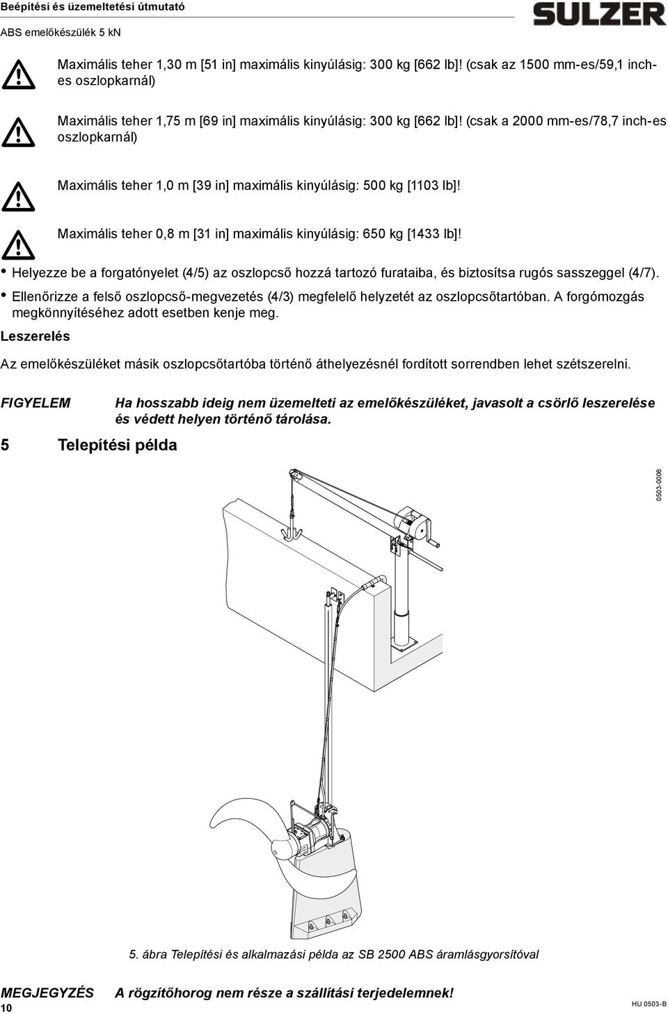 (csak a 2000 -es/78,7 inch-es oszlopkarnál) Maxiális Maxiális teher 1,0 [39 in] axiális kinyúlásig: 500 kg [1103 lb]! teher 0,8 [31 in] axiális kinyúlásig: 650 kg [1433 lb]!