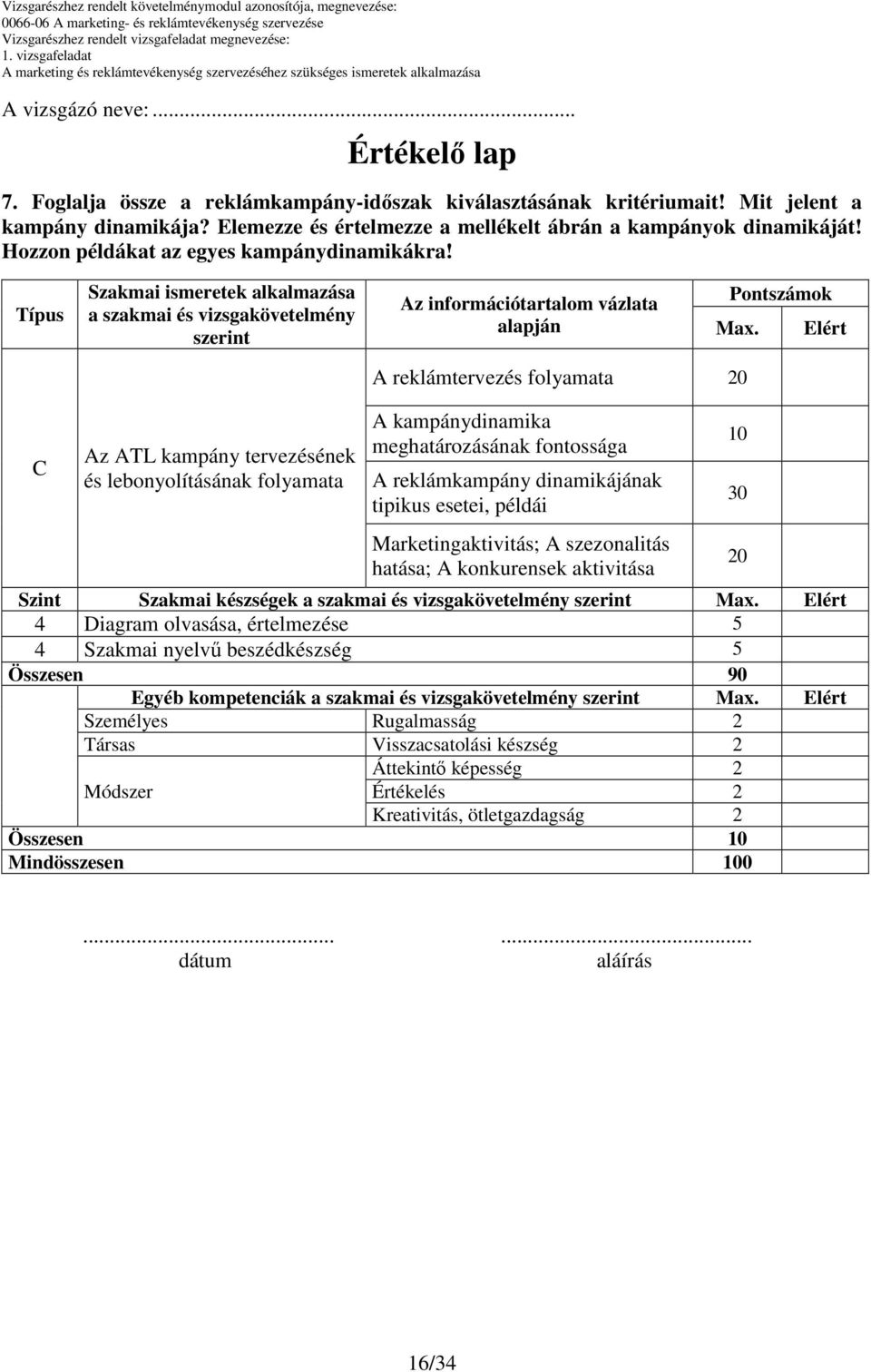 Típus Szakmai ismeretek alkalmazása a szakmai és vizsgakövetelmény szerint Az információtartalom vázlata alapján Pontszámok Max.