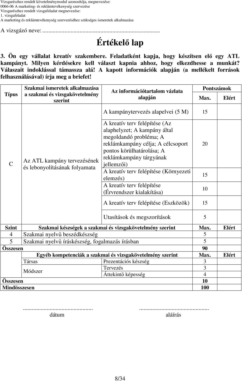 Típus Szakmai ismeretek alkalmazása a szakmai és vizsgakövetelmény szerint Az információtartalom vázlata alapján Pontszámok Max.