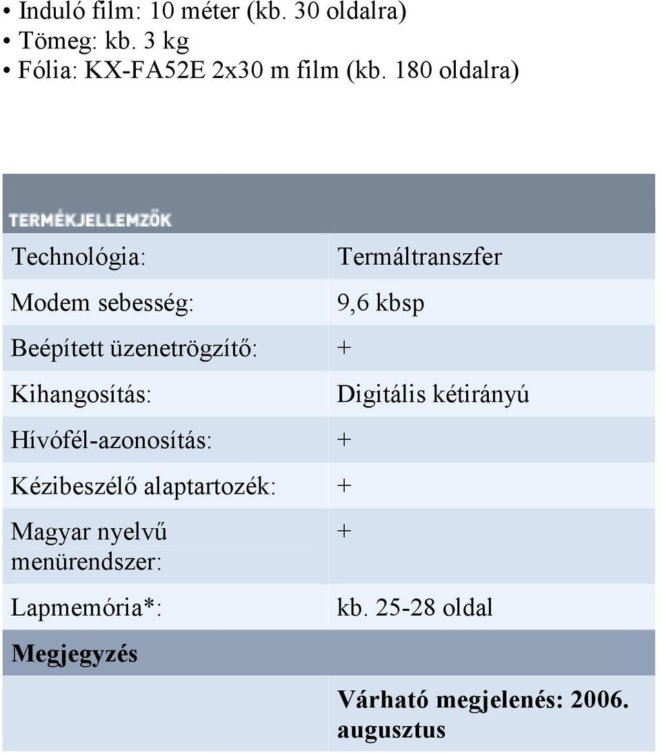Hívófél-azonosítás: Kézibeszélı alaptartozék: Magyar nyelvő menürendszer: Lapmemória*: