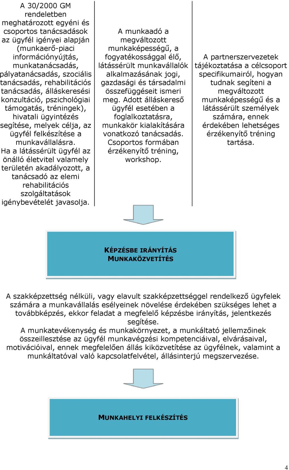 Ha a látássérült ügyfél az önálló életvitel valamely területén akadályozott, a tanácsadó az elemi rehabilitációs szolgáltatások igénybevételét javasolja.