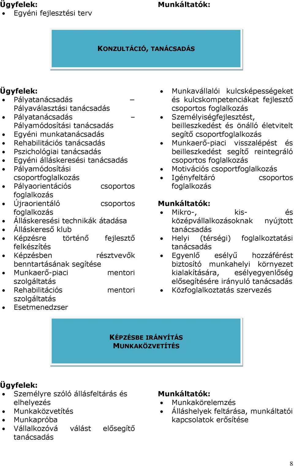 klub Képzésre történő fejlesztő felkészítés Képzésben résztvevők benntartásának segítése Munkaerő-piaci mentori szolgáltatás Rehabilitációs mentori szolgáltatás Esetmenedzser Munkavállalói