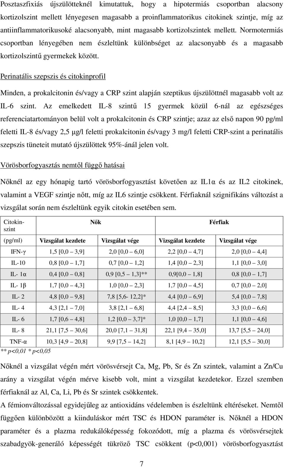 Perinatális szepszis és citokinprofil Minden, a prokalcitonin és/vagy a CRP szint alapján szeptikus újszülöttnél magasabb volt az IL-6 szint.