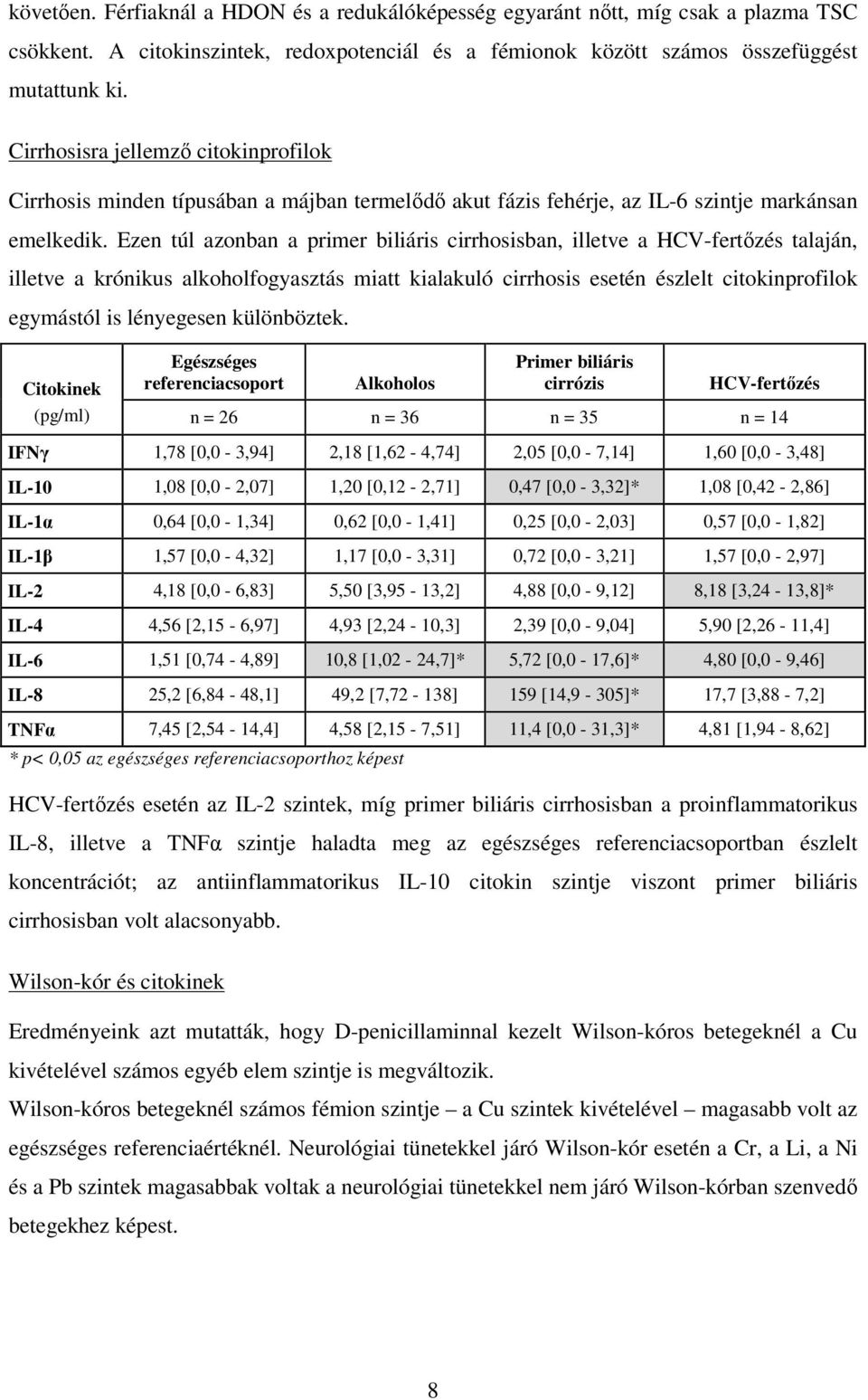 Ezen túl azonban a primer biliáris cirrhosisban, illetve a HCV-fertızés talaján, illetve a krónikus alkoholfogyasztás miatt kialakuló cirrhosis esetén észlelt citokinprofilok egymástól is lényegesen