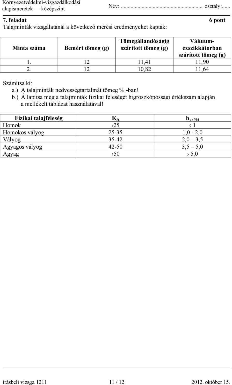 ) Állapítsa meg a talajminták fizikai féleségét higroszkópossági értékszám alapján a mellékelt táblázat használatával!