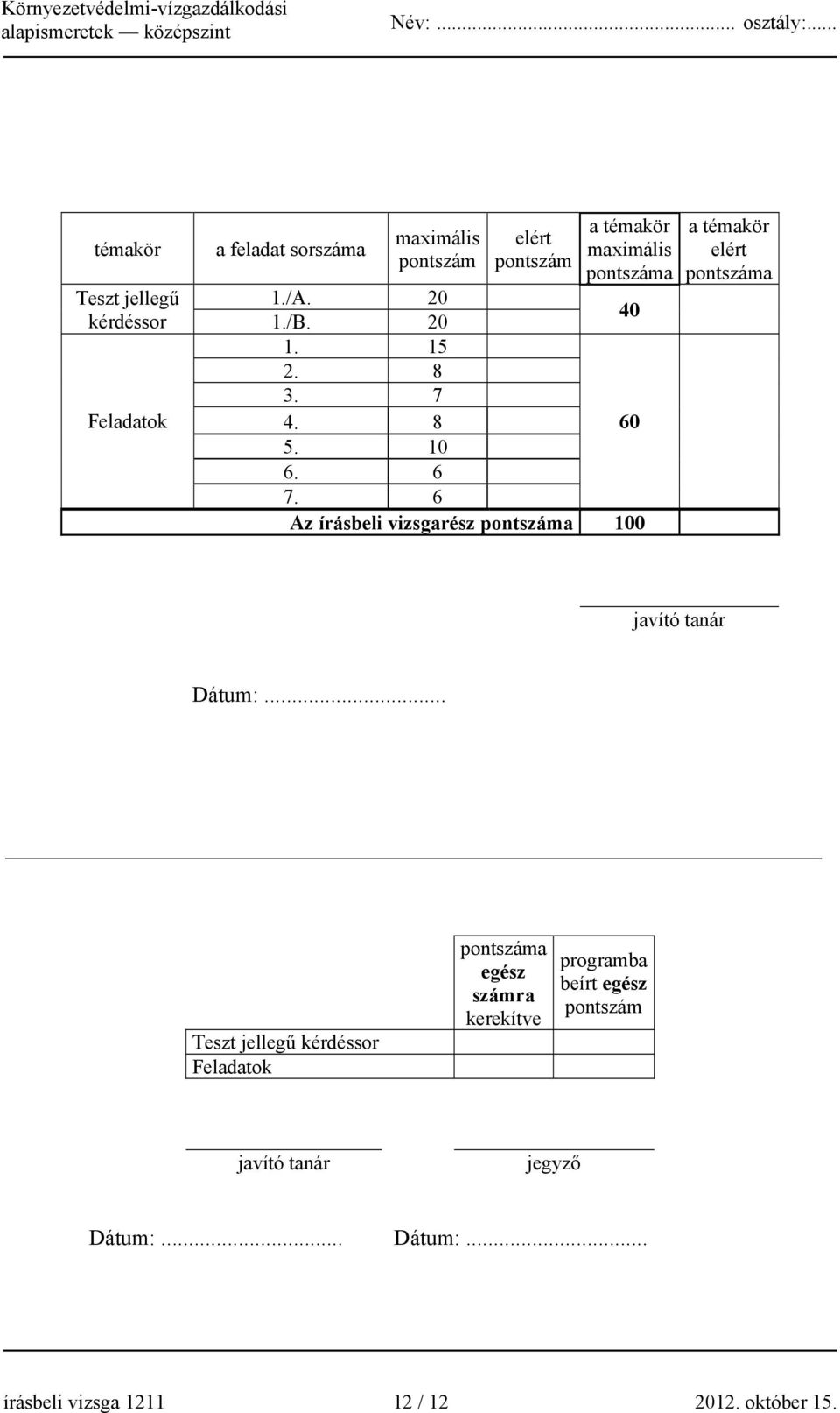 6 Az írásbeli vizsgarész pontszáma 100 a témakör elért pontszáma javító tanár Dátum:.
