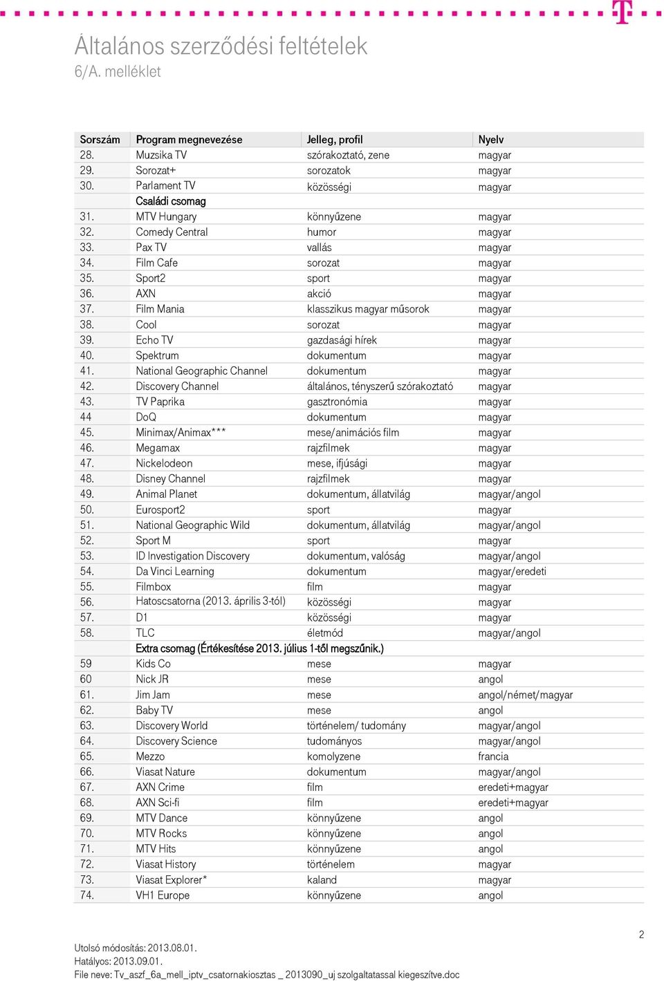 Echo TV gazdasági hírek magyar 40. Spektrum dokumentum magyar 41. National Geographic Channel dokumentum magyar 42. Discovery Channel általános, tényszerű szórakoztató magyar 43.