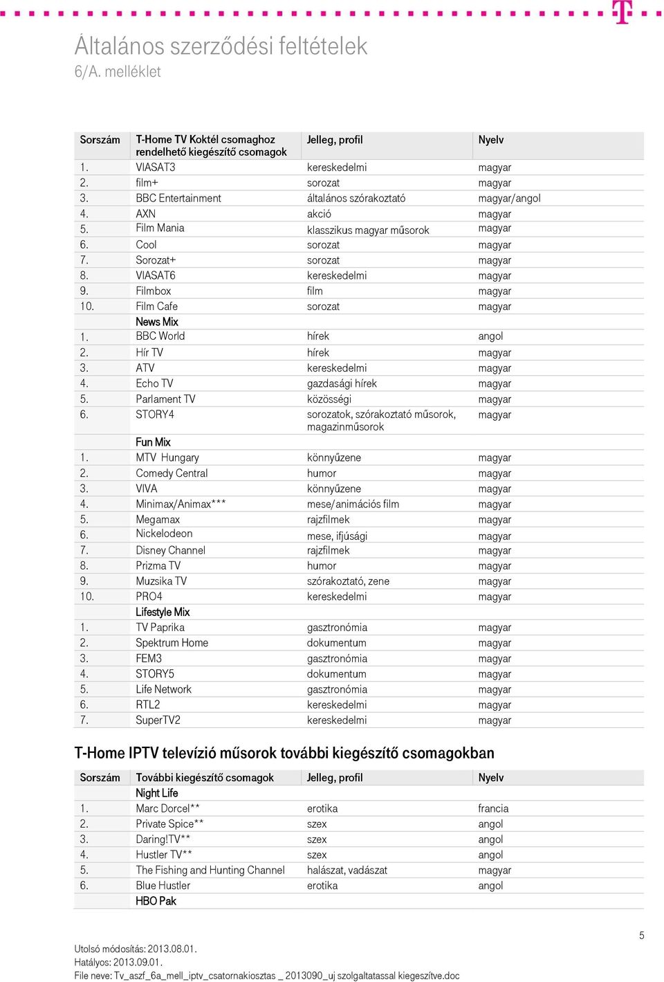 VIASAT6 kereskedelmi magyar 9. Filmbox film magyar 10. Film Cafe sorozat magyar News Mix 1. BBC World hírek angol 2. Hír TV hírek magyar 3. ATV kereskedelmi magyar 4. Echo TV gazdasági hírek magyar 5.