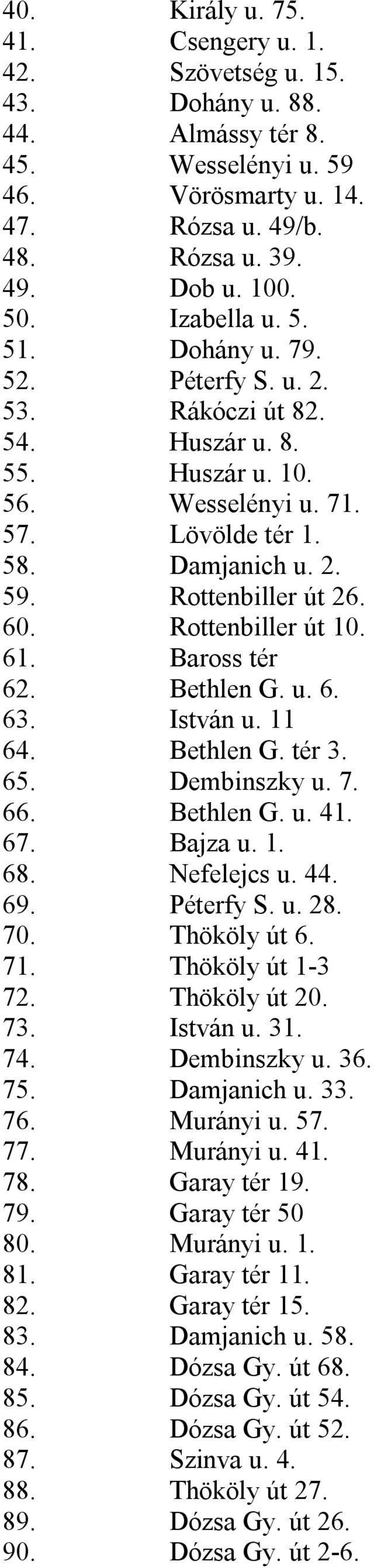 Rottenbiller út 10. 61. Baross tér 62. Bethlen G. u. 6. 63. István u. 11 64. Bethlen G. tér 3. 65. Dembinszky u. 7. 66. Bethlen G. u. 41. 67. Bajza u. 1. 68. Nefelejcs u. 44. 69. Péterfy S. u. 28. 70.