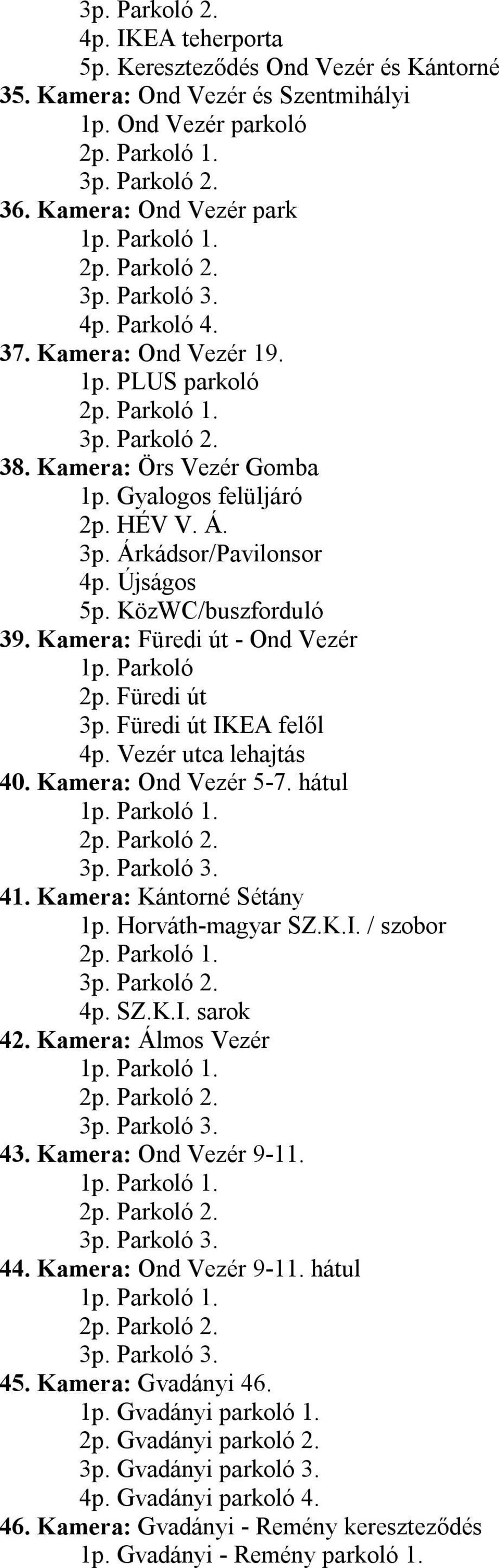 Újságos 5p. KözWC/buszforduló 39. Kamera: Füredi út - Ond Vezér 1p. Parkoló 2p. Füredi út 3p. Füredi út IKEA felől 4p. Vezér utca lehajtás 40. Kamera: Ond Vezér 5-7. hátul 1p. Parkoló 1. 2p. Parkoló 2. 3p. Parkoló 3.