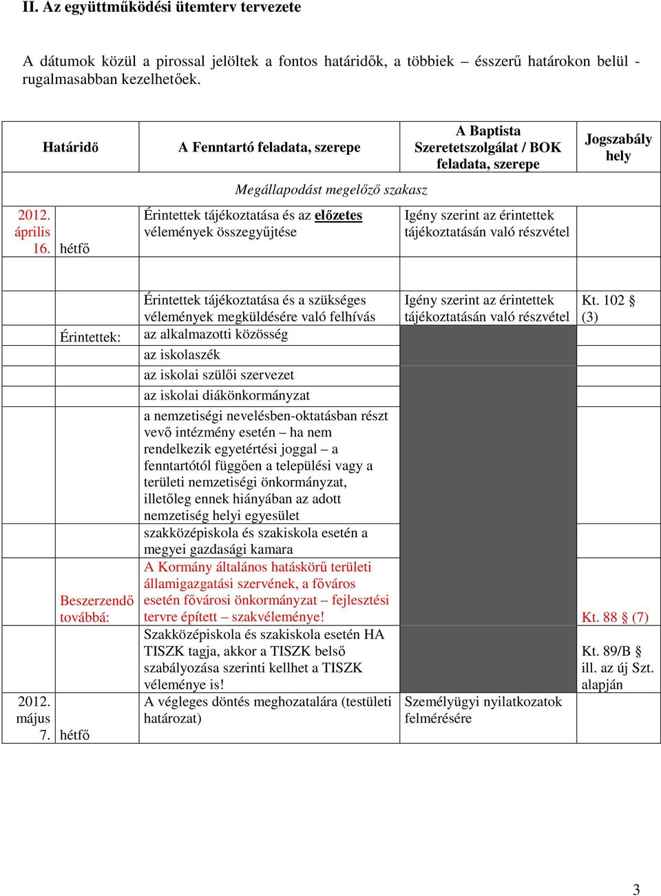 az érintettek tájékoztatásán való részvétel Jogszabály hely Érintettek: május 7.