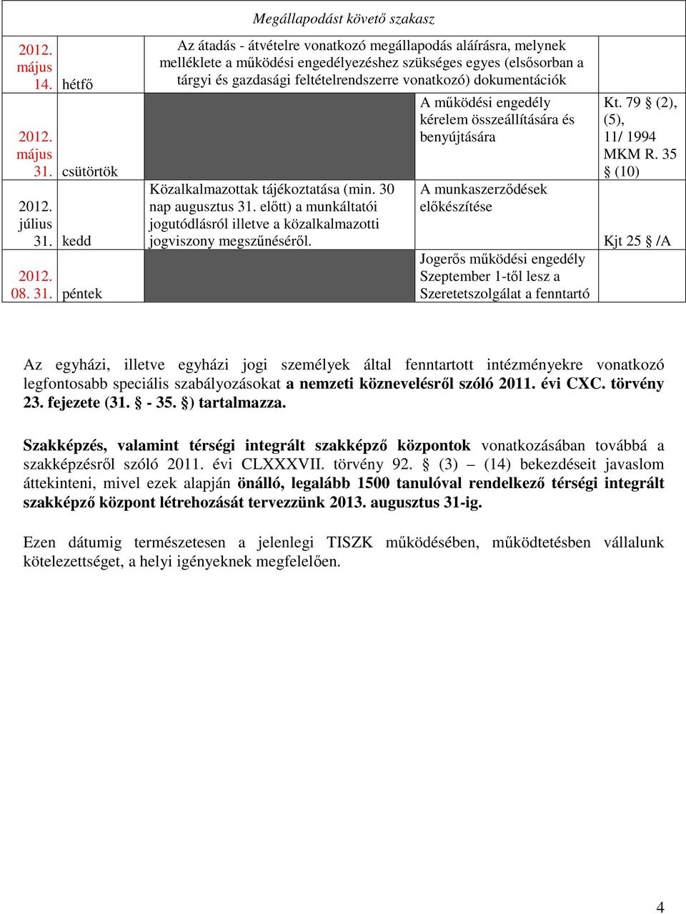 kedd 08. 31.