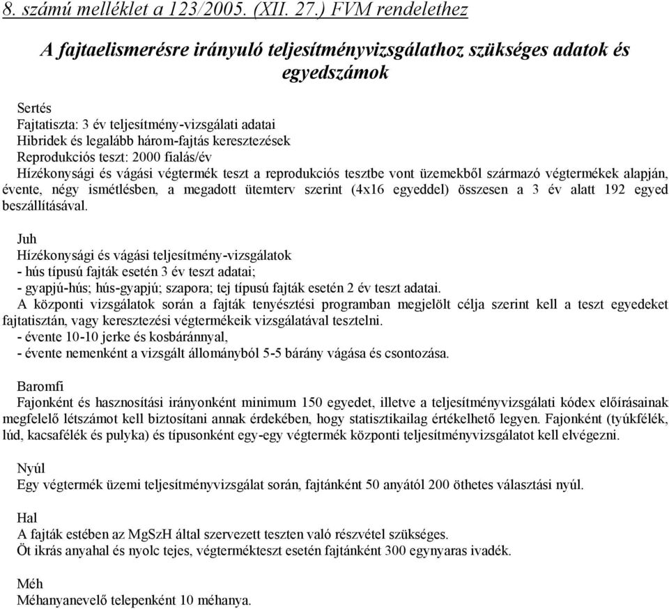 keresztezések Reprodukciós teszt: 2000 fialás/év Hízékonysági és vágási végtermék teszt a reprodukciós tesztbe vont üzemekből származó végtermékek alapján, évente, négy ismétlésben, a megadott