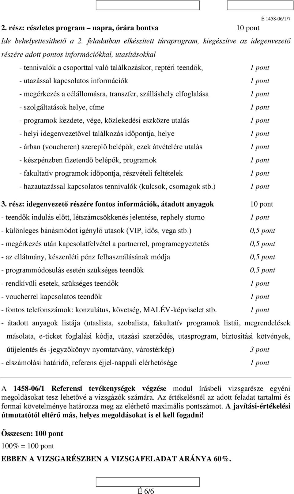 kapcsolatos információk 1 pont - megérkezés a célállomásra, transzfer, szálláshely elfoglalása 1 pont - szolgáltatások helye, címe 1 pont - programok kezdete, vége, közlekedési eszközre utalás 1 pont