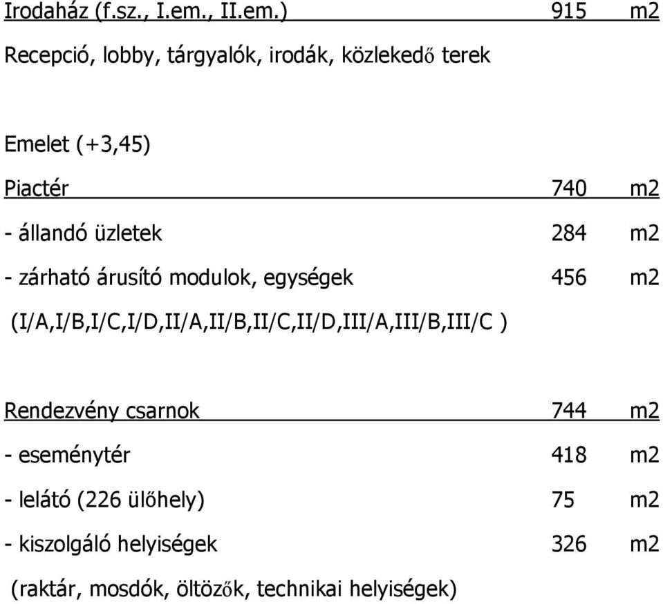 ) 915 m2 Recepció, lobby, tárgyalók, irodák, közlekedő terek Emelet (+3,45) Piactér 740 m2 -