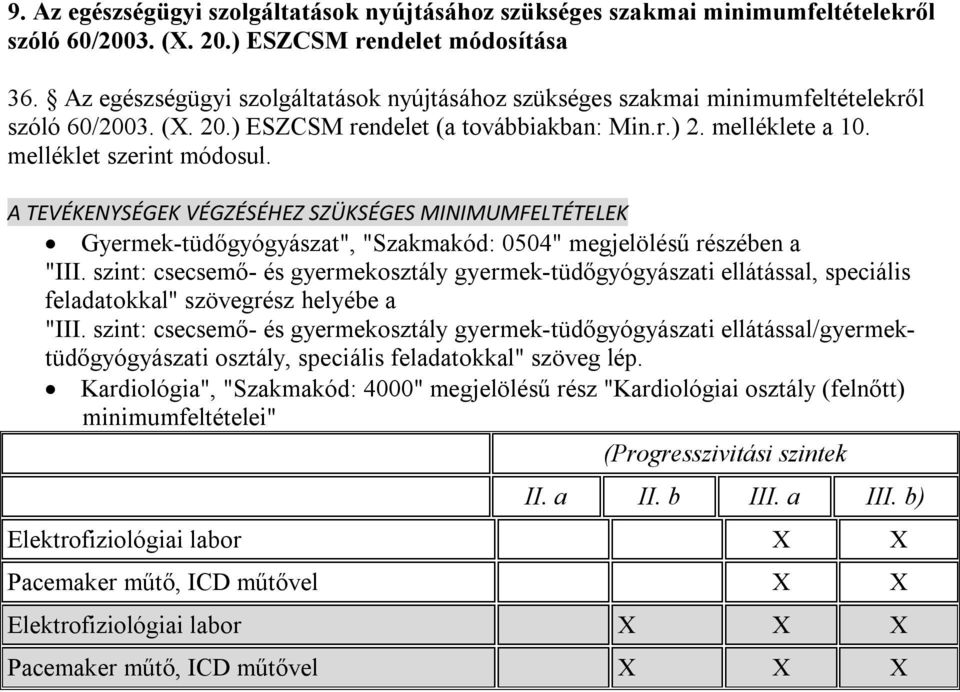 A TEVÉKENYSÉGEK VÉGZÉSÉHEZ SZÜKSÉGES MINIMUMFELTÉTELEK Gyermek-tüdőgyógyászat", "Szakmakód: 0504" megjelölésű részében a "III.