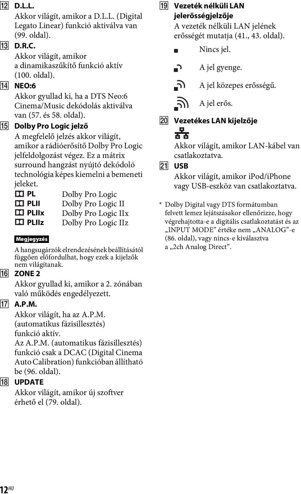 Ez a mátrix surround hangzást nyújtó dekódoló technológia képes kiemelni a bemeneti jeleket.