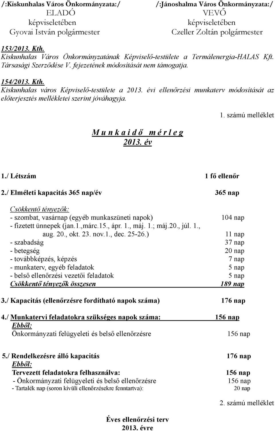 Kiskunhalas város Képviselő-testülete a 2013. évi ellenőrzési munkaterv módosítását az előterjesztés mellékletei szerint jóváhagyja. M u n k a i d ő m é r l e g 2013. év 1. számú melléklet 1.