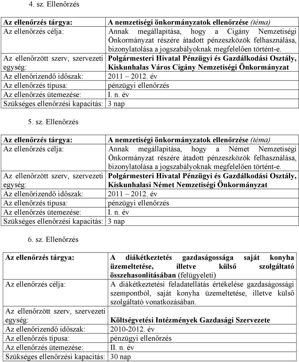 felhasználása, bizonylatolása a jogszabályoknak megfelelően történt-e.