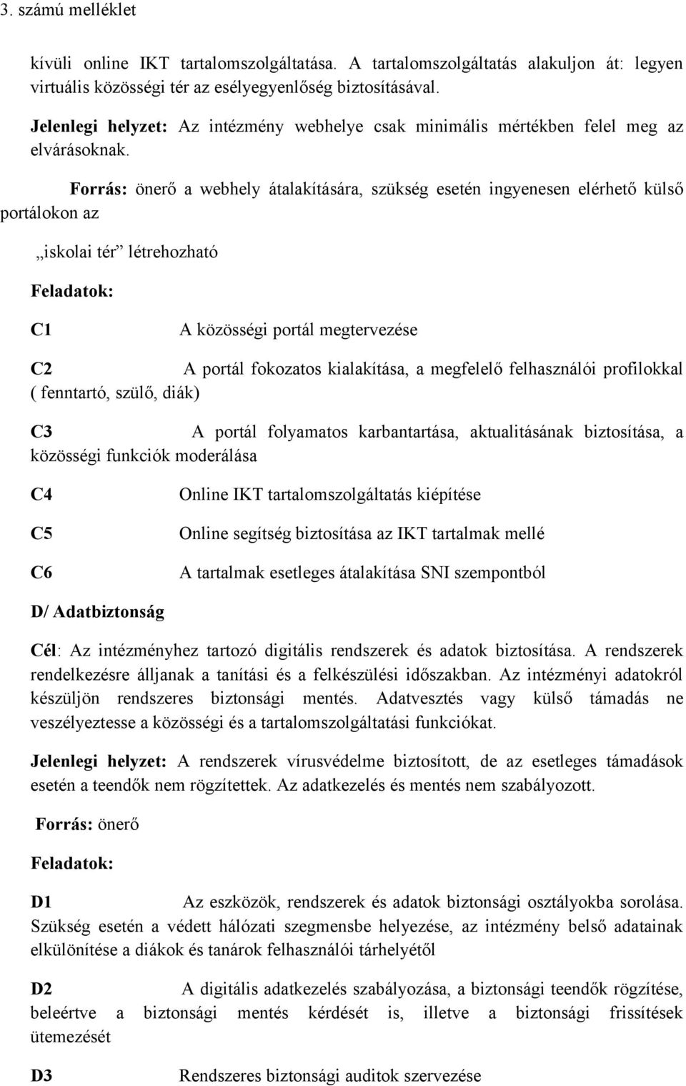 Forrás: önerő a webhely átalakítására, szükség esetén ingyenesen elérhető külső portálokon az iskolai tér létrehozható C1 A közösségi portál megtervezése C2 A portál fokozatos kialakítása, a