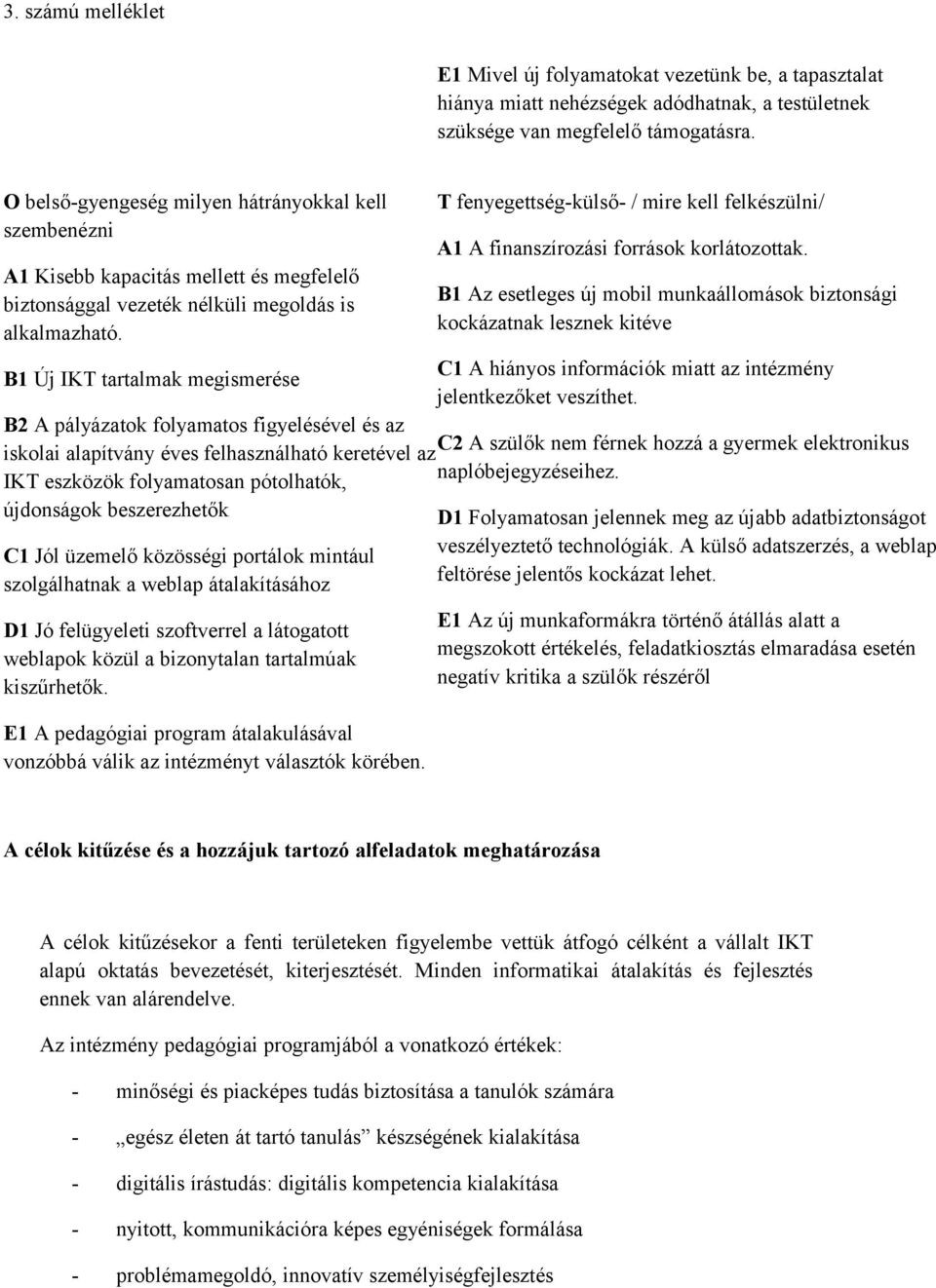 B1 Új IKT tartalmak megismerése B2 A pályázatok folyamatos figyelésével és az iskolai alapítvány éves felhasználható keretével az IKT eszközök folyamatosan pótolhatók, újdonságok beszerezhetők C1 Jól