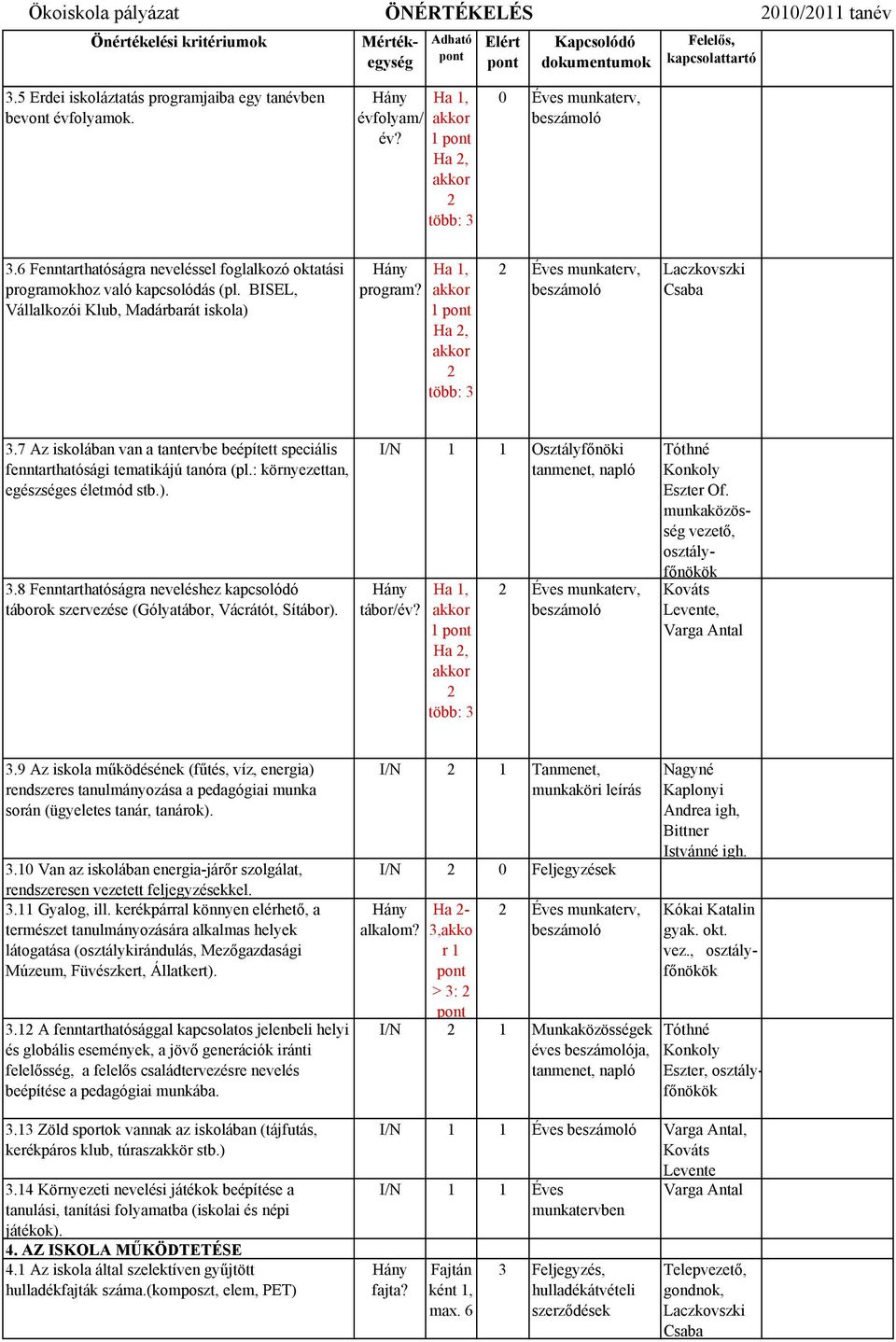 7 Az iskolában van a tantervbe beépített speciális fenntarthatósági tematikájú tanóra (pl.: környezettan, egészséges életmód stb.). 3.