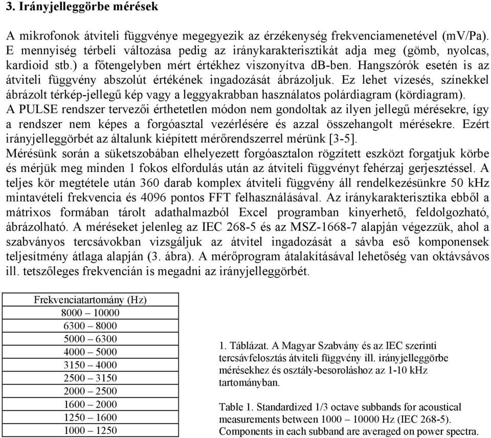 Hangszórók esetén is az átviteli függvény abszolút értékének ingadozását ábrázoljuk. Ez lehet vízesés, színekkel ábrázolt térkép-jellegű kép vagy a leggyakrabban használatos polárdiagram (kördiagram).