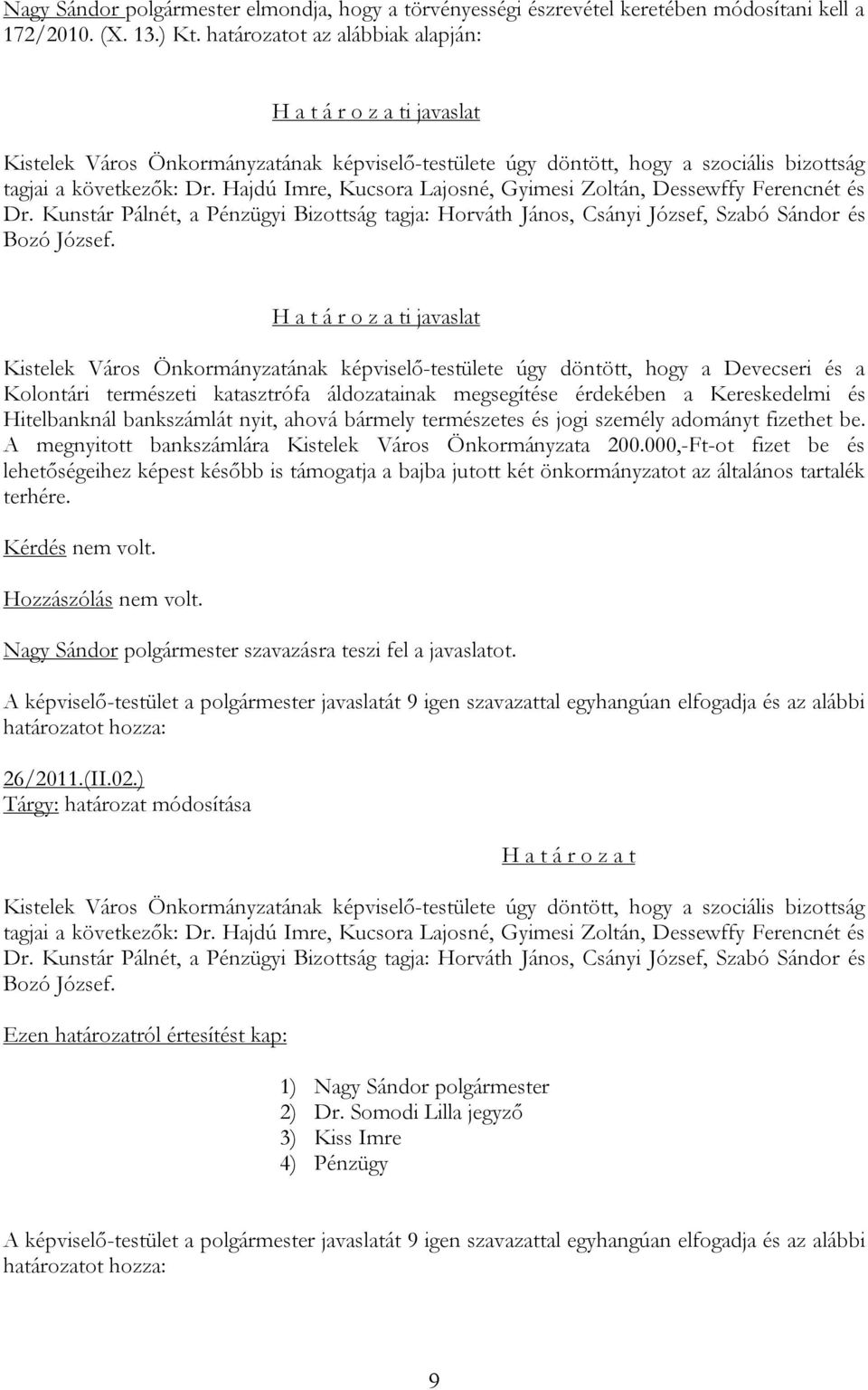 Hajdú Imre, Kucsora Lajosné, Gyimesi Zoltán, Dessewffy Ferencnét és Dr. Kunstár Pálnét, a Pénzügyi Bizottság tagja: Horváth János, Csányi József, Szabó Sándor és Bozó József.