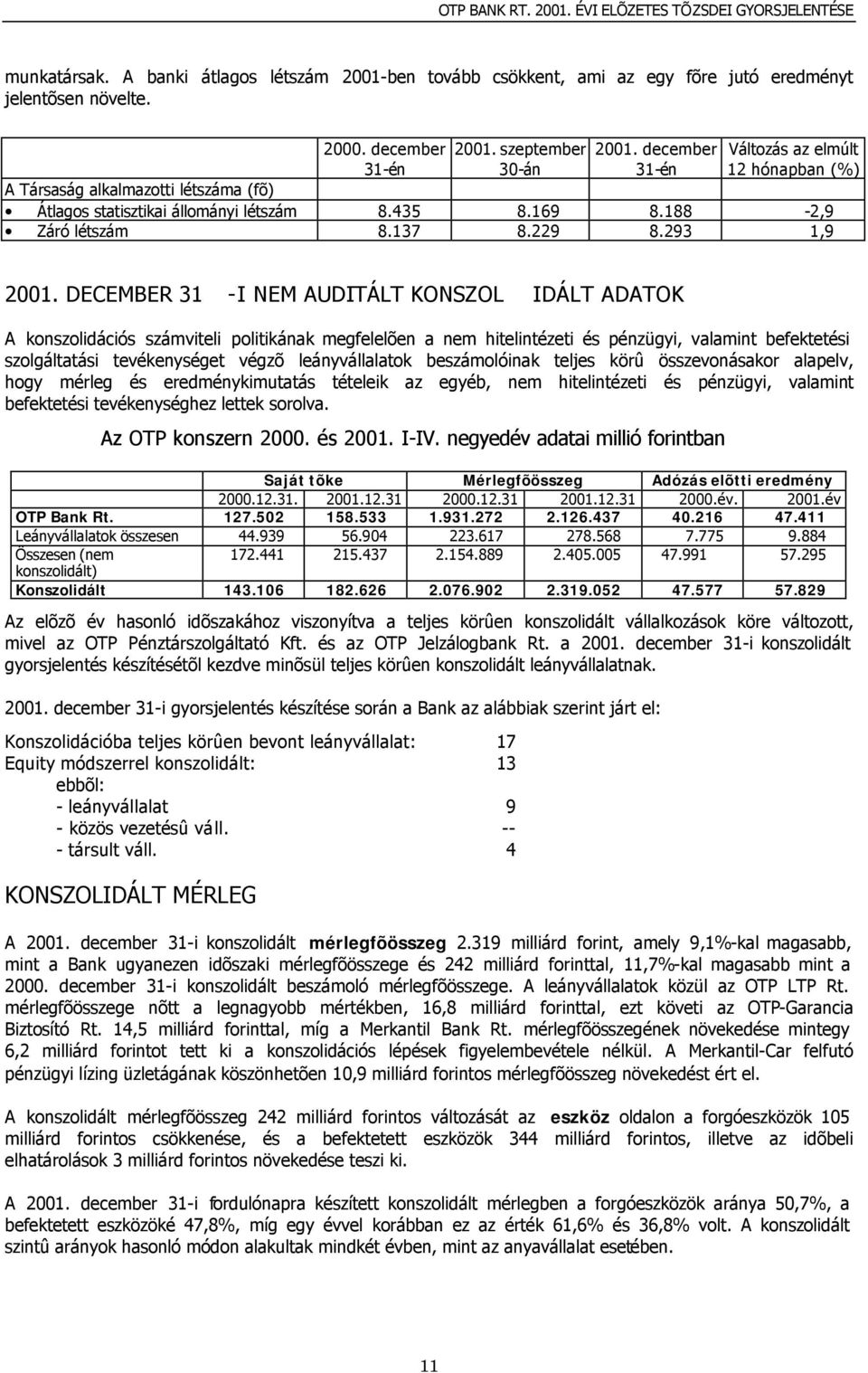 DECEMBER 31 -I NEM AUDITÁLT KONSZOL IDÁLT ADATOK A konszolidációs számviteli politikának megfelelõen a nem hitelintézeti és pénzügyi, valamint befektetési szolgáltatási tevékenységet végzõ