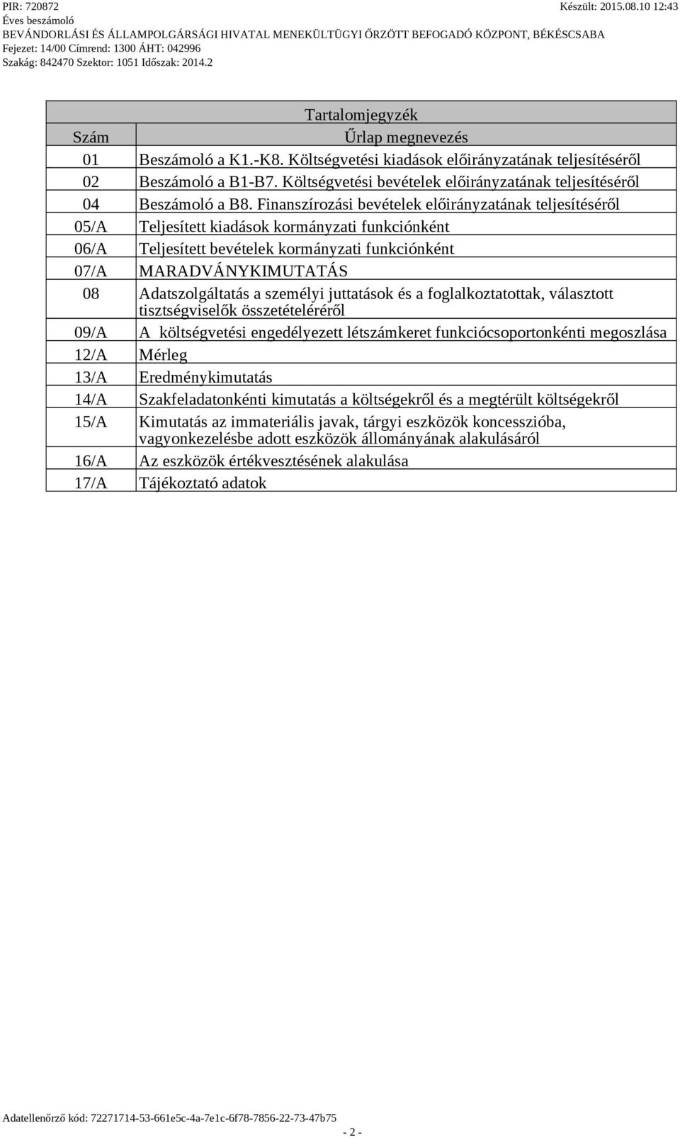 Finanszírozási bevételek előirányzatának teljesítéséről 05/A Teljesített kiadások kormányzati funkciónként 06/A Teljesített bevételek kormányzati funkciónként 07/A MARADVÁNYKIMUTATÁS 08
