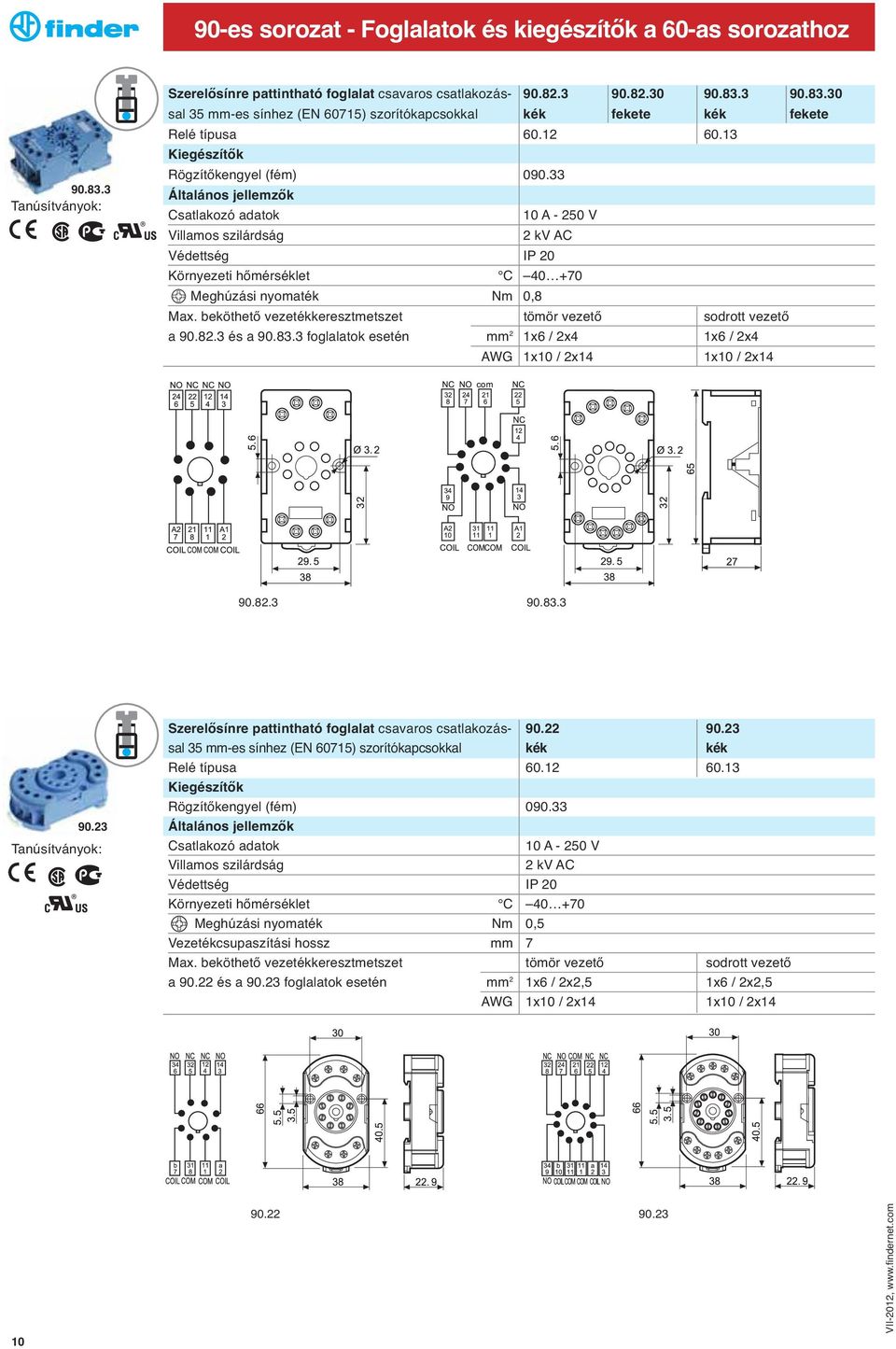 3 foglalatok esetén mm 2 1x6 / 2x4 1x6 / 2x4 AWG 1x10 / 2x14 1x10 / 2x14 90.82.3 90.83.3 90.23 Szerelősínre pattintható foglalat csavaros csatlakozás- 90.22 90.