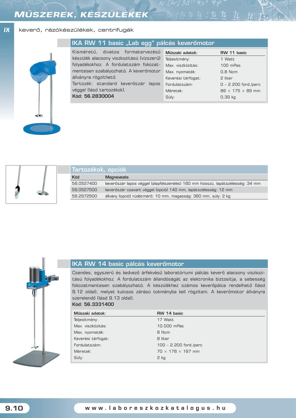viszkózitás: Max. nyomaték: Keverési térfogat: Fordulatszám: Méretek: Súly: RW 11 basic 1 Watt 100 mpas 0,8 Ncm 2 liter 0 2.200 ford./perc 86 175 89 mm 0,39 kg Tartozékok, opciók Kód Megnevezés 56.