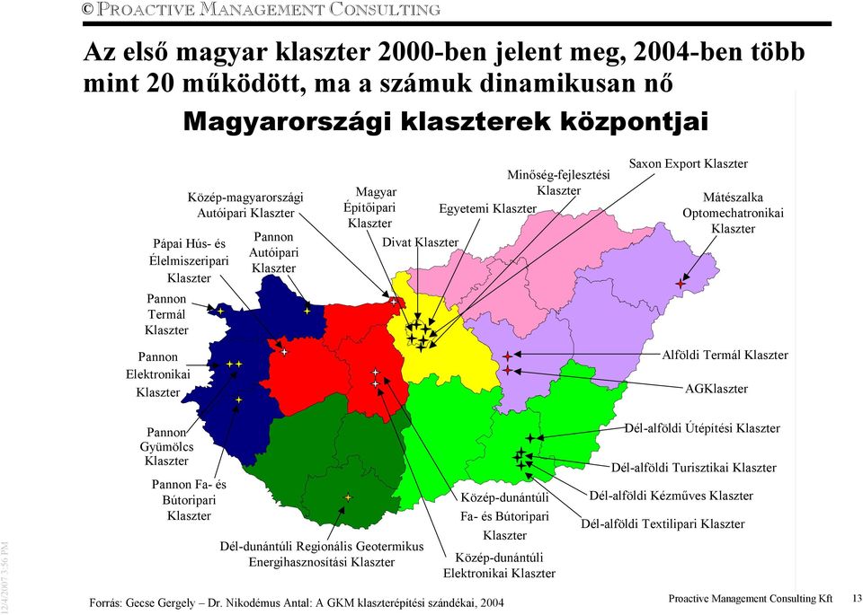 Export Klaszter Mátészalka Optomechatronikai Klaszter Alföldi Termál Klaszter AGKlaszter Pannon Gyümölcs Klaszter Pannon Fa- és Bútoripari Klaszter Dél-dunántúli Regionális Geotermikus
