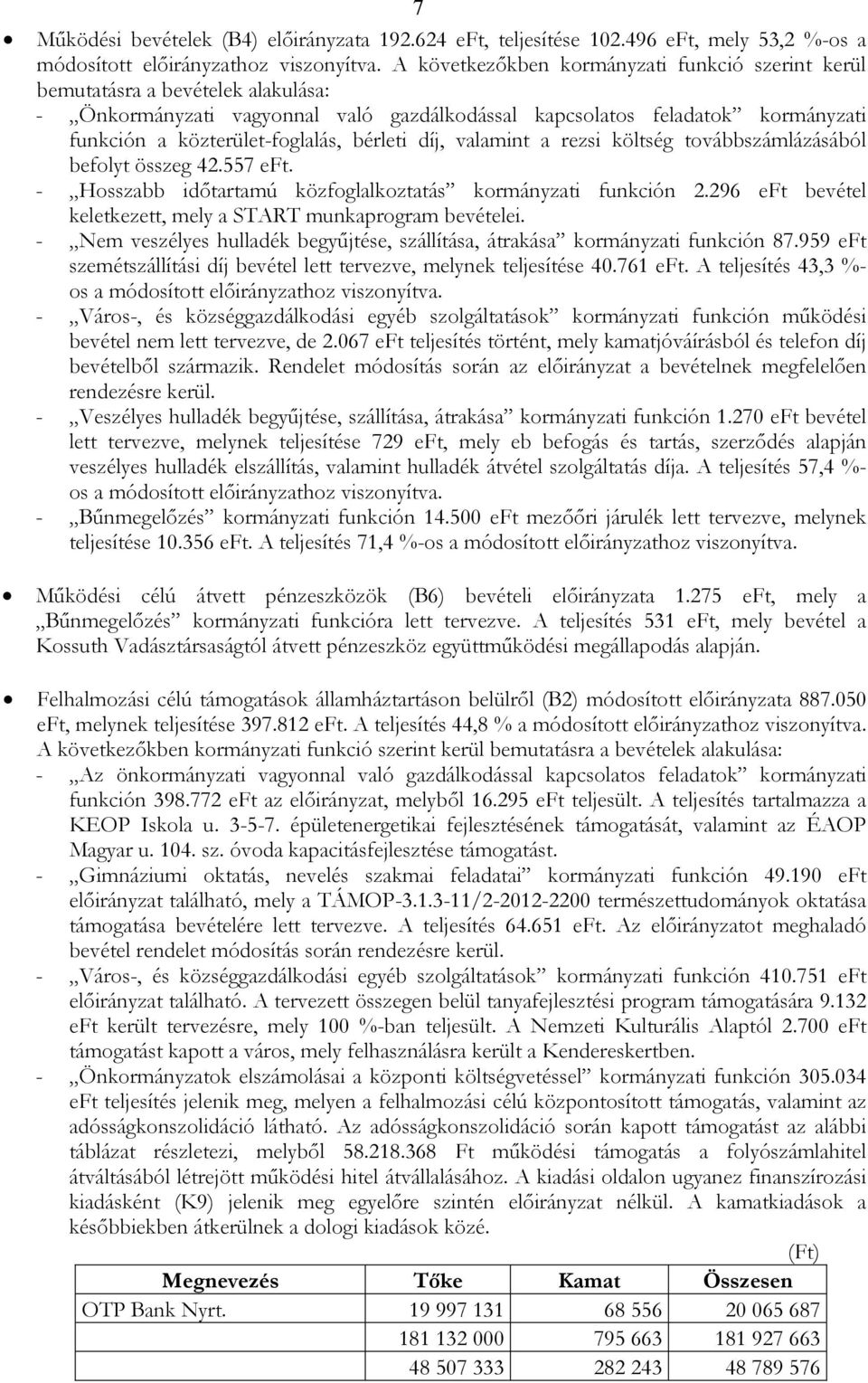bérleti díj, valamint a rezsi költség továbbszámlázásából befolyt összeg 42.557 eft. - Hosszabb idıtartamú közfoglalkoztatás kormányzati funkción 2.