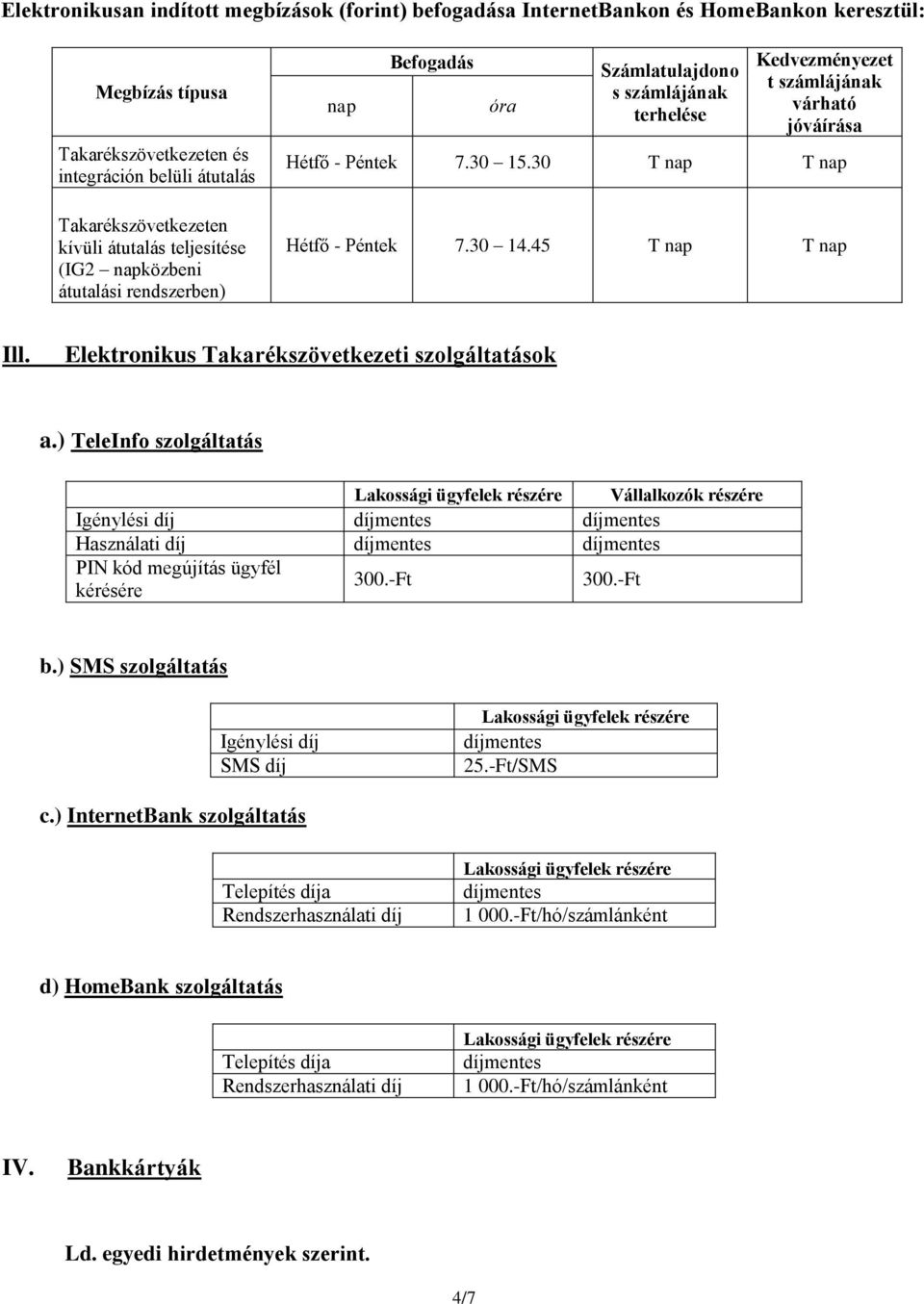 Elektronikus Takarékszövetkezeti szolgáltatások a.) TeleInfo szolgáltatás Vállalkozók részére Igénylési díj Használati díj PIN kód megújítás ügyfél kérésére 300.-Ft 300.-Ft b.