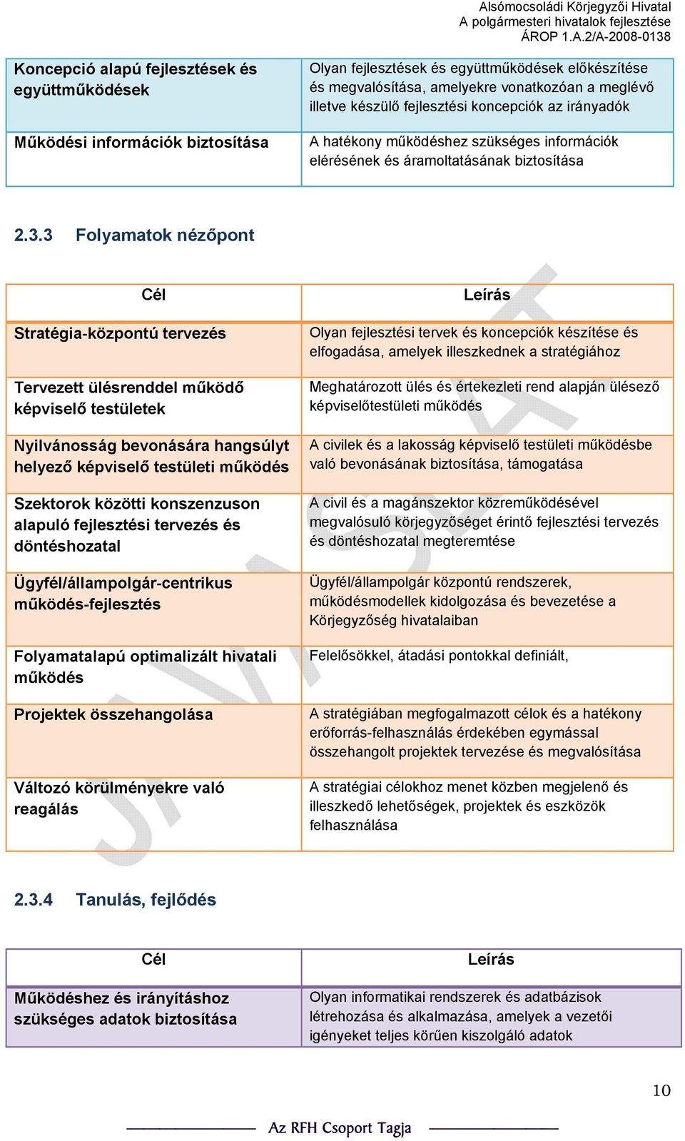 3 Folyamatok nézőpont Cél Stratégia-központú tervezés Tervezett ülésrenddel működő képviselő testületek Nyilvánosság bevonására hangsúlyt helyező képviselő testületi működés Szektorok közötti