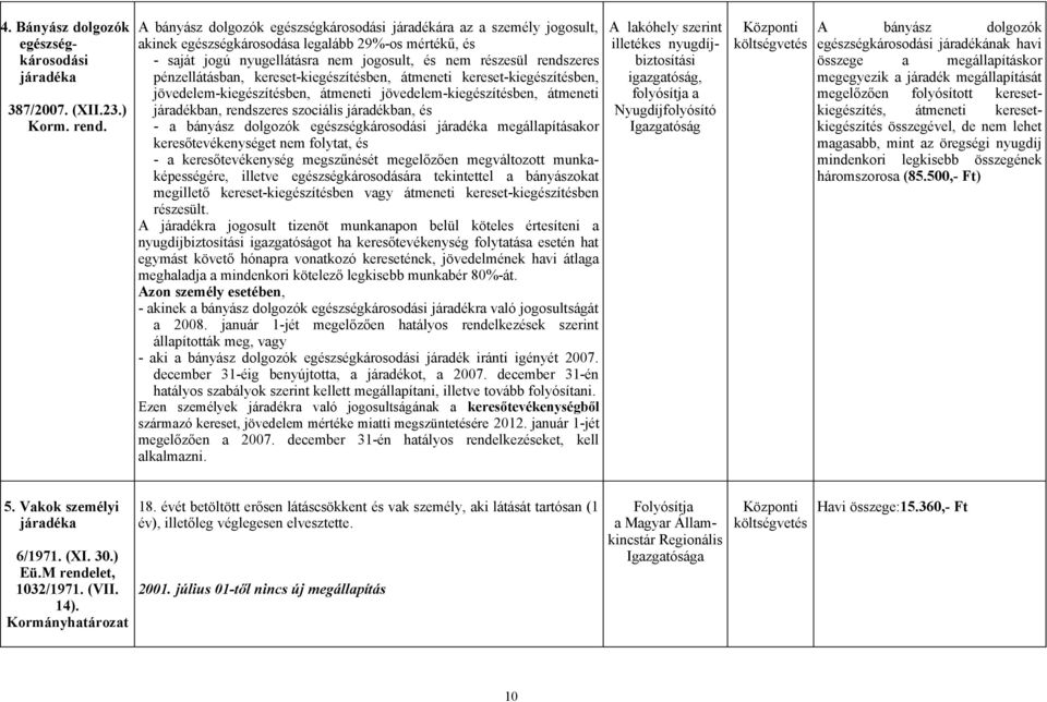 pénzellátásban, kereset-kiegészítésben, átmeneti kereset-kiegészítésben, jövedelem-kiegészítésben, átmeneti jövedelem-kiegészítésben, átmeneti járadékban, rendszeres szociális járadékban, és - a