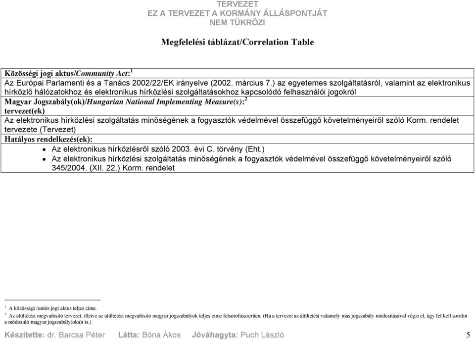 Implementing Measure(s): 2 tervezet(ek) Az elektronikus hírközlési szolgáltatás minőségének a fogyasztók védelmével összefüggő követelményeiről szóló Korm.