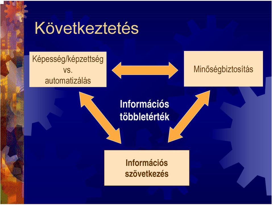 automatizálás