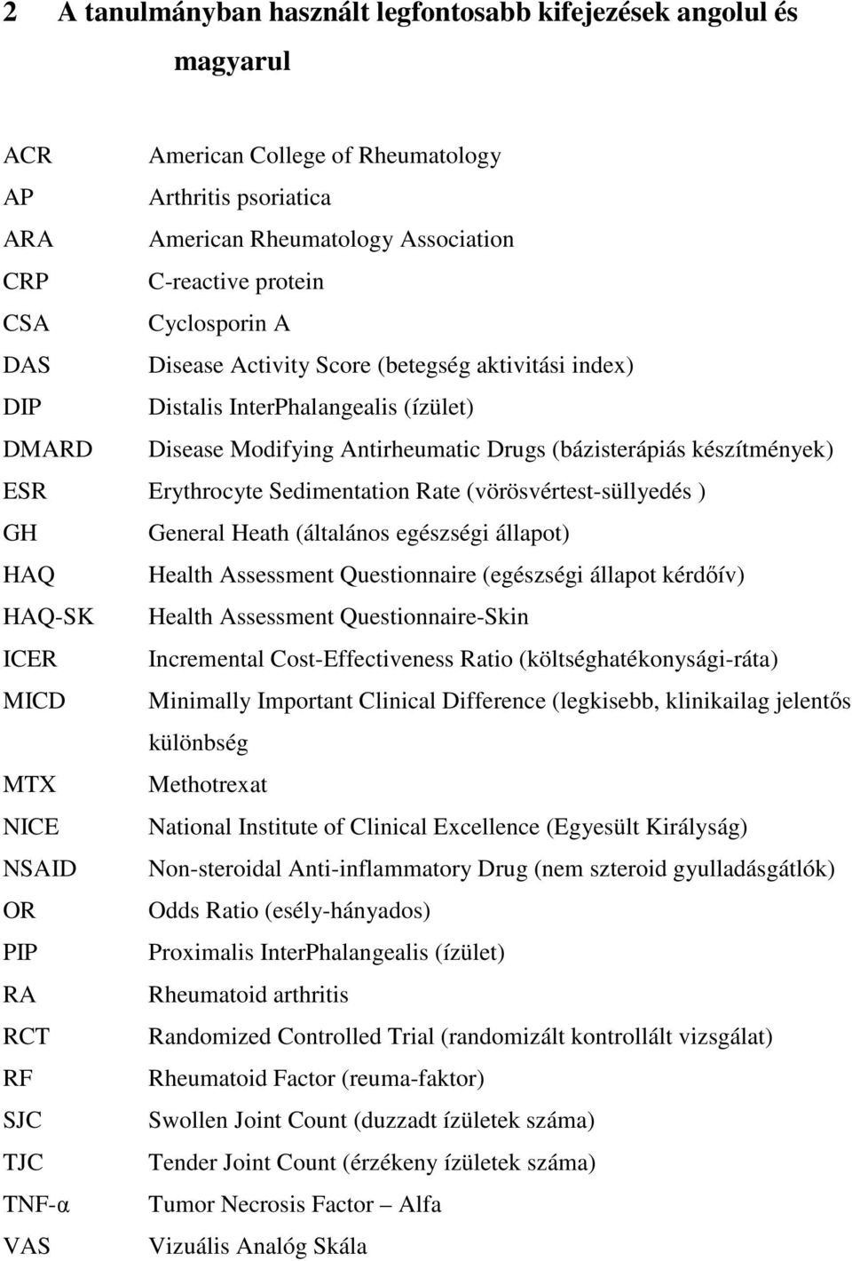 Sedimentation Rate (vörösvértest-süllyedés ) GH General Heath (általános egészségi állapot) HAQ Health Assessment Questionnaire (egészségi állapot kérdőív) HAQ-SK Health Assessment Questionnaire-Skin