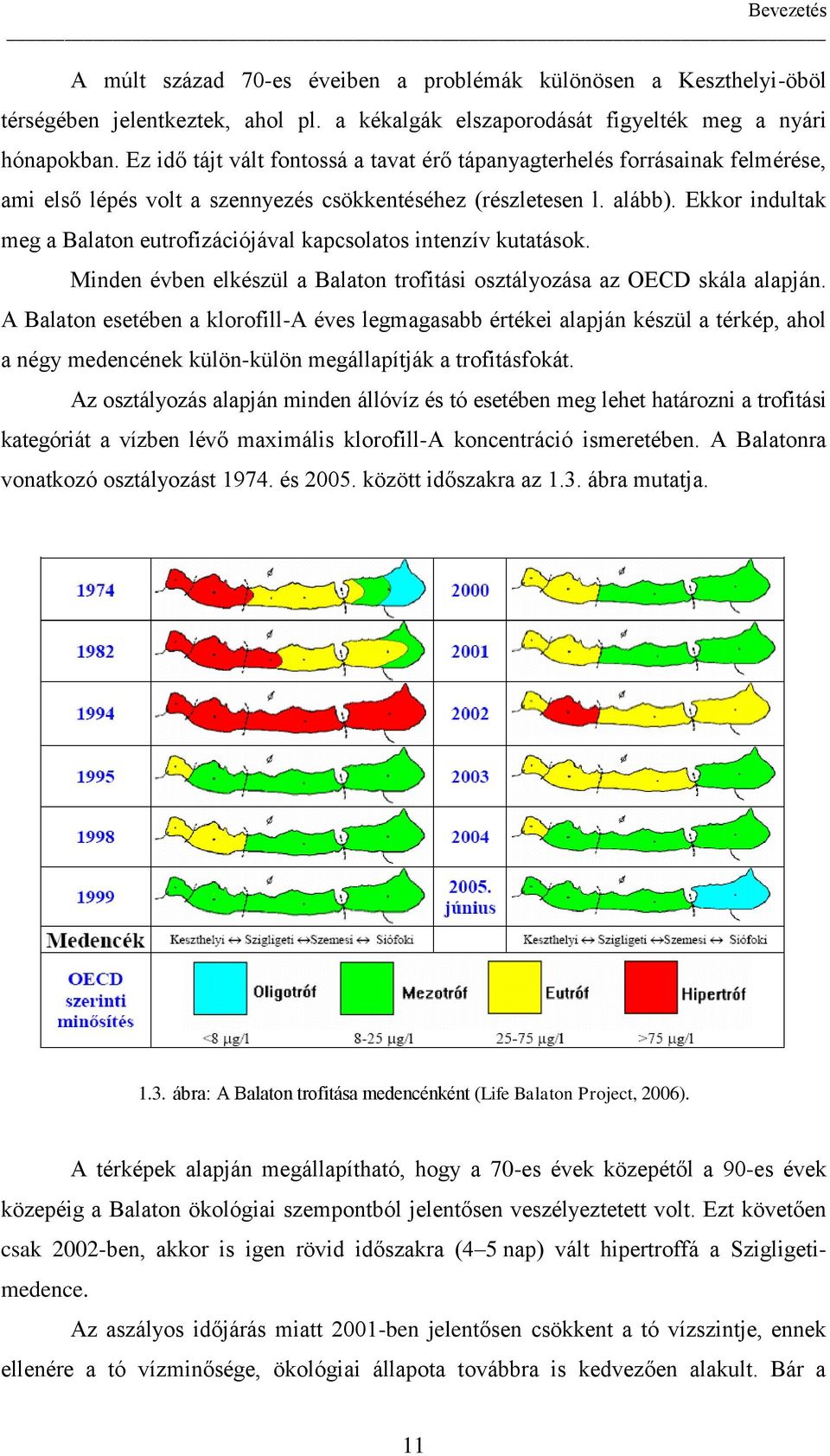 Ekkor indultak meg a Balaton eutrofizációjával kapcsolatos intenzív kutatások. Minden évben elkészül a Balaton trofitási osztályozása az OECD skála alapján.
